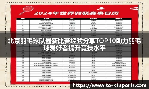 北京羽毛球队最新比赛经验分享TOP10助力羽毛球爱好者提升竞技水平