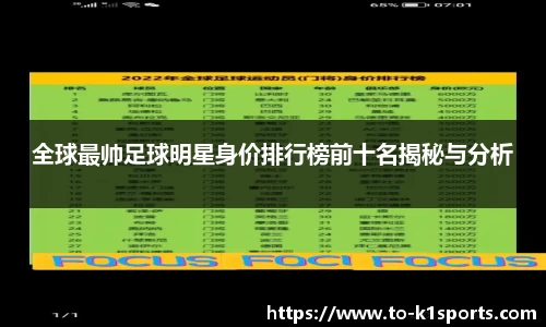 全球最帅足球明星身价排行榜前十名揭秘与分析